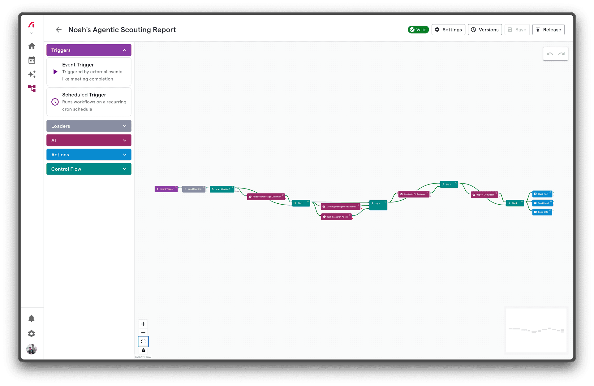 Complex workflow on canvas